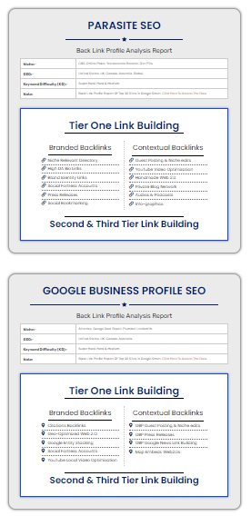 Link Building