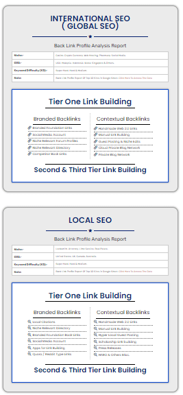 Link Building